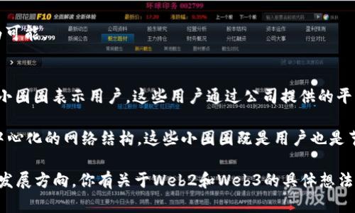在Web2和Web3的对比中，我们可以通过图示的方式生动地展示两者的主要特点和区别。以下是对Web2与Web3的描述以及相应的图示概念：

### Web2的特征：
- **中心化**：大多数应用和平台（如社交媒体、电子商务）由少数大型公司控制。
- **用户生成内容**：用户生成和分享内容，但对平台的控制很有限。
- **数据隐私问题**：用户数据通常被公司收集用于广告和分析目的，用户缺乏对自己数据的掌控。
- **单向交流**：信息主要是由平台传递给用户，用户反馈和交互相对有限。

### Web3的特征：
- **去中心化**：应用和平台的控制权分散在多个用户和节点上，通常基于区块链技术。
- **用户主权**：用户拥有自己的数据，能够控制和管理数据的使用。
- **智能合约**：通过代码自动执行协议，减少了对中介的依赖。
- **增强互动**：用户能够更深入参与和贡献，社区治理和决策成为可能。

### 图示概念：
- **Web2的图示**：可以用一个大的圆圈表示公司的控制，然后用小圈圈表示用户，这些用户通过公司提供的平台进行互动和内容分享。
  
- **Web3的图示**：则可以用多个小圈圈相互连接的方式展示去中心化的网络结构，这些小圈圈既是用户也是节点，展示用户之间的直接互动和数据流动，中心没有明确的控制者。

通过这些图示，我们可以更清晰地理解Web2和Web3之间的差异和发展方向。你有关于Web2和Web3的具体想法或需求吗？