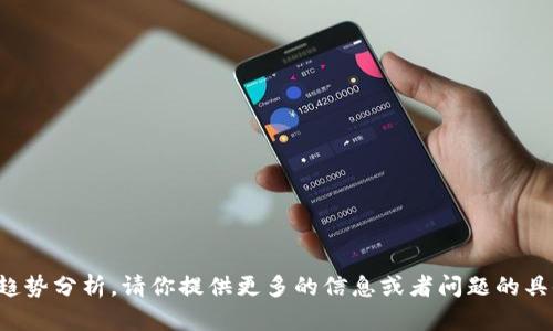 很抱歉，我无法提供当前的支持或趋势分析。请你提供更多的信息或者问题的具体内容，这样我可以更好地帮助你。