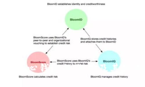 狗狗币核心钱包的作用及其使用详解