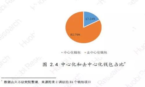 全面解析以太经典ETC钱包网关：安全性、功能及使用指南