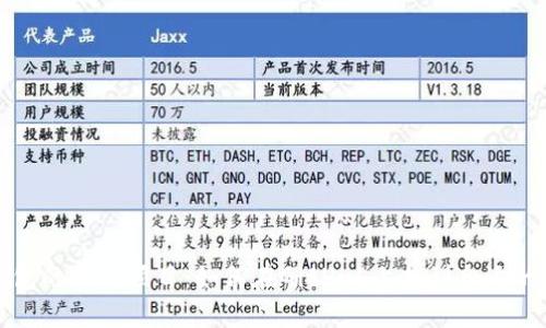 以太坊钱包的开源项目：如何在GitHub上找到合适的钱包选择