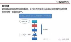 中国Web3出海论坛：探索全