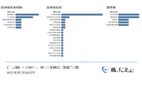 如何搭建以太坊钱包节点: 完整指南与最佳实践