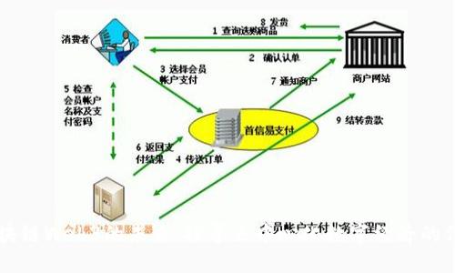 区块链Web3的未来：探寻去中心化数字经济的代表