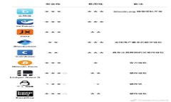 截至我最后的更新，tpWallet的具体老板或创始人的