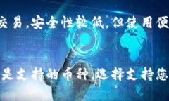 xiaozhuanjiTp创建的钱包安全吗？深入探讨加密钱包