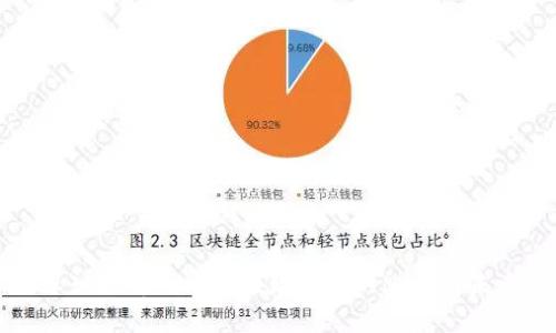 深入探析小米区块链游戏的魅力与未来