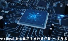 tpWallet支持的数字货币种类详解 - 完整指南