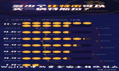 如何将tpWallet中的资金安全转账到火币交易所